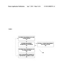 REPRESENTING MEASUREMENT INFORMATION DURING A MEDICAL PROCEDURE diagram and image