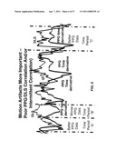 PHOTOPLETHYSMOGRAPHY DEVICE AND METHOD diagram and image