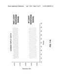 PHOTOPLETHYSMOGRAPHY DEVICE AND METHOD diagram and image