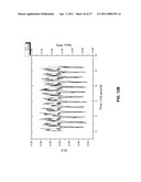 PHOTOPLETHYSMOGRAPHY DEVICE AND METHOD diagram and image