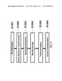 PHOTOPLETHYSMOGRAPHY DEVICE AND METHOD diagram and image