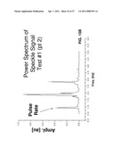 PHOTOPLETHYSMOGRAPHY DEVICE AND METHOD diagram and image