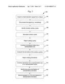 METHOD AND APPARATUS FOR CO2 EVALUATION diagram and image