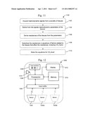 METHOD AND APPARATUS FOR CO2 EVALUATION diagram and image