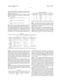 METHOD AND APPARATUS FOR CO2 EVALUATION diagram and image