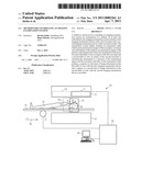 METHOD FOR CONTROLLING AN IMAGING EXAMINATION SYSTEM diagram and image