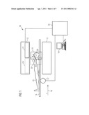 METHOD FOR CONTROLLING AN IMAGING EXAMINATION SYSTEM diagram and image