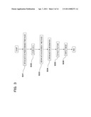 MEDICAL IMAGE PROCESSING DEVICE AND MEDICAL IMAGE PROCESSING METHOD diagram and image