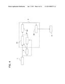 MEDICAL IMAGE PROCESSING DEVICE AND MEDICAL IMAGE PROCESSING METHOD diagram and image