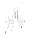 MEDICAL IMAGE PROCESSING DEVICE AND MEDICAL IMAGE PROCESSING METHOD diagram and image