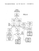 METHODS AND APPARATUS FOR THE DETECTION OF CARDIOPULMONARY DEFECTS diagram and image