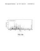 METHODS AND APPARATUS FOR THE DETECTION OF CARDIOPULMONARY DEFECTS diagram and image