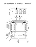 Method For Assessing Vascular Disease by Quantitatively Measuring Vaso Vasorum diagram and image