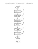 Method For Assessing Vascular Disease by Quantitatively Measuring Vaso Vasorum diagram and image