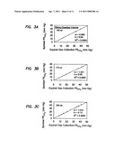 Bymixer Apparatus and Method for Fast-Response, Adjustable Measurement of Mixed Gas Fractions in Ventilation Circuits diagram and image