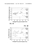 Bymixer Apparatus and Method for Fast-Response, Adjustable Measurement of Mixed Gas Fractions in Ventilation Circuits diagram and image