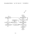 COMPLIANT PRESSURE ACTUATED SURFACE SENSOR FOR ON BODY DETECTION diagram and image