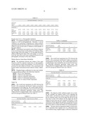 METHODS FOR MEASURING CHANGE IN LIP SIZE AFTER AUGMENTATION diagram and image