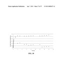 BIORESORBABLE EMBOLIZATION MICROSPHERES diagram and image