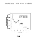 BIORESORBABLE EMBOLIZATION MICROSPHERES diagram and image