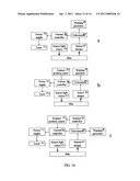 Method and Apparatus of Treating Tissue diagram and image