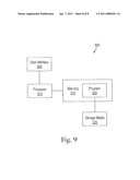 CARDIAC ABLATION IMAGE ANALYSIS SYSTEM AND PROCESS diagram and image