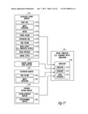 HYPERTENSION THERAPY BASED ON ACTIVITY AND CIRCADIAN RHYTHM diagram and image