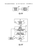 HYPERTENSION THERAPY BASED ON ACTIVITY AND CIRCADIAN RHYTHM diagram and image