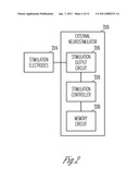 TRANSCUTANEOUS NEUROSTIMULATOR FOR TREATING HYPERTENSION diagram and image