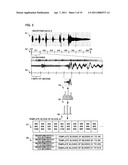 INFORMATION STORAGE MEDIUM AND INFORMATION PROCESSING SYSTEM diagram and image