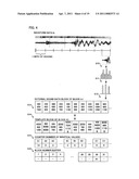 INFORMATION STORAGE MEDIUM AND INFORMATION PROCESSING SYSTEM diagram and image