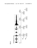 INFORMATION STORAGE MEDIUM AND INFORMATION PROCESSING SYSTEM diagram and image