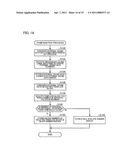 INFORMATION STORAGE MEDIUM AND INFORMATION PROCESSING SYSTEM diagram and image