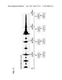 INFORMATION STORAGE MEDIUM AND INFORMATION PROCESSING SYSTEM diagram and image