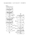 INFORMATION STORAGE MEDIUM AND INFORMATION PROCESSING SYSTEM diagram and image