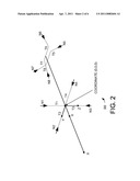 SYSTEM AND METHOD FOR DIVERT AND ATTITUDE CONTROL IN FLIGHT VEHICLES diagram and image