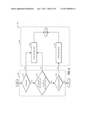 VEHICLE SUSPENSION CONTROL SYSTEM AND METHOD diagram and image