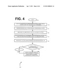 METHOD AND SYSTEM FOR PREDICTING BATTERY LIFE BASED ON VEHICLE BATTERY, USAGE, AND ENVIRONMENTAL DATA diagram and image