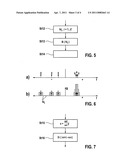 Method for ascertaining a rotational direction of a rotating body, and wheel sensor module diagram and image