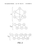 UNIFIED GRAPH MATCHING IN EUCLIDEAN SPACES AND APPLICATIONS TO IMAGE COMPARISON AND RETRIEVAL diagram and image