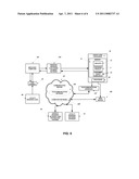 COMPUTER-IMPLEMENTED METHODS, COMPUTER PROGRAM PRODUCTS, AND SYSTEMS FOR MANAGEMENT AND CONTROL OF A LOYALTY REWARDS NETWORK diagram and image