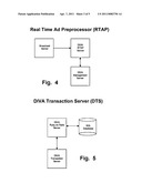 Multi-Channel Digital Targeted Video Advertising System and Method diagram and image