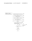 Inventory Optimizer diagram and image