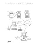 SECURE NETWORKED TRANSACTION SYSTEM diagram and image