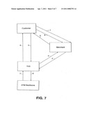 SECURE NETWORKED TRANSACTION SYSTEM diagram and image