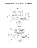 PRODUCT SALE PROCESSING APPARATUS AND METHOD diagram and image