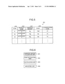 PRODUCT SALE PROCESSING APPARATUS AND METHOD diagram and image