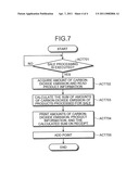 PRODUCT SALE PROCESSING APPARATUS AND METHOD diagram and image