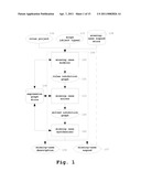 Satisfiability Techniques for Detecting Missing Cases in Incomplete Business Rule Projects diagram and image