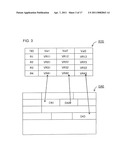 DATABASE SYSTEM, METHOD OF MANAGING DATABASE, DATABASE STRUCTURE, AND COMPUTER PROGRAM diagram and image